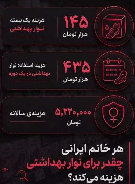 هزینه نوار بهداشتی برای زنان ایرانی چقدر است؟